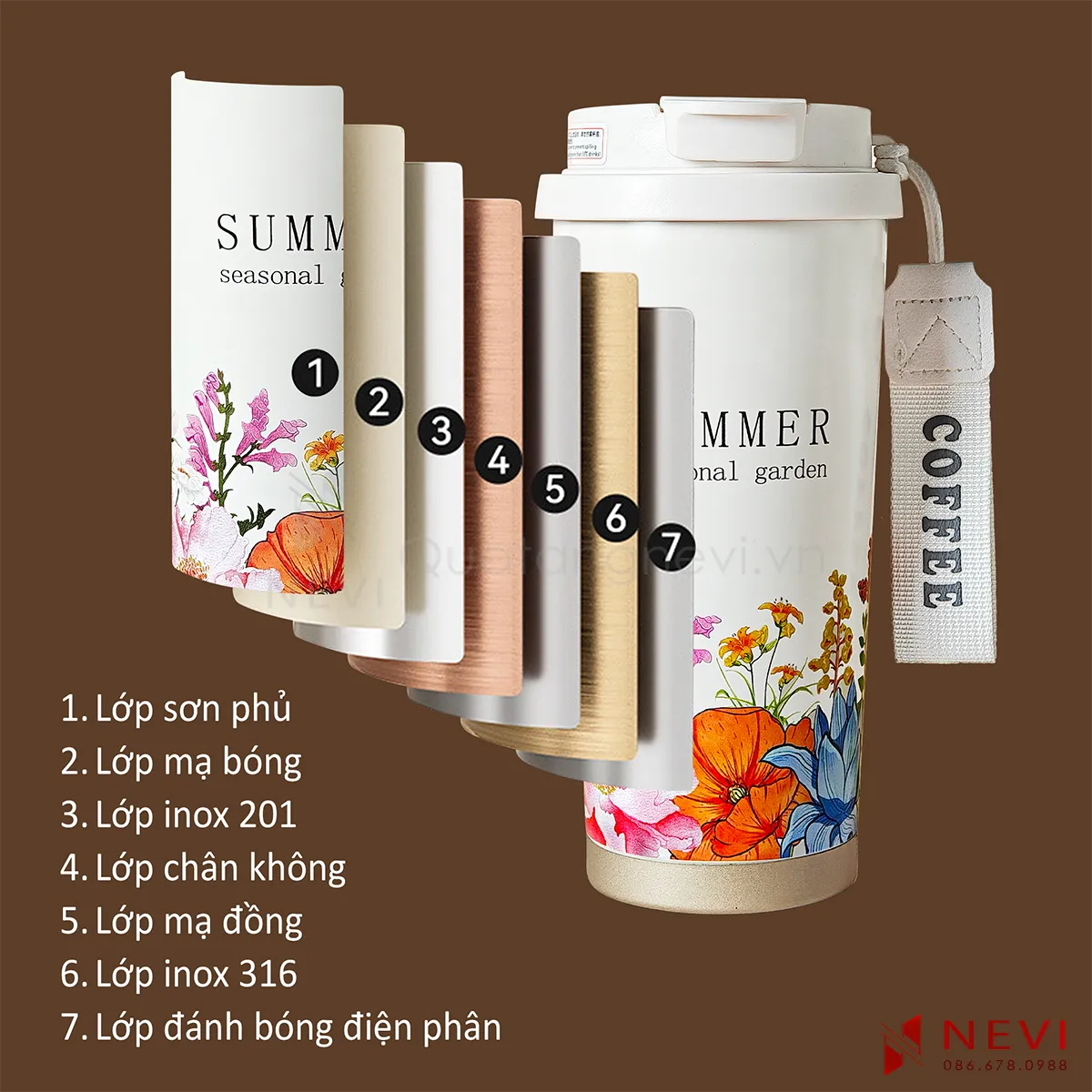 cấu tạo vật liệu nhiều lớp của bình giữ nhiệt inox 316