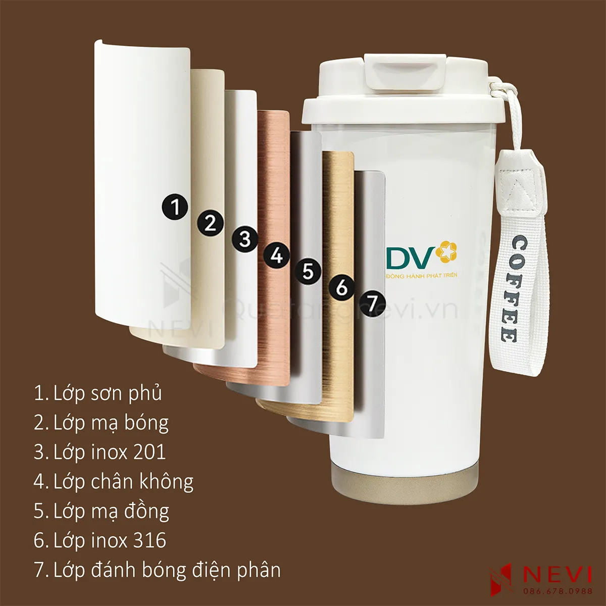 cấu tạo nhiều lớp vật liệu của cốc giữ nhiệt inox 316 màu trắng
