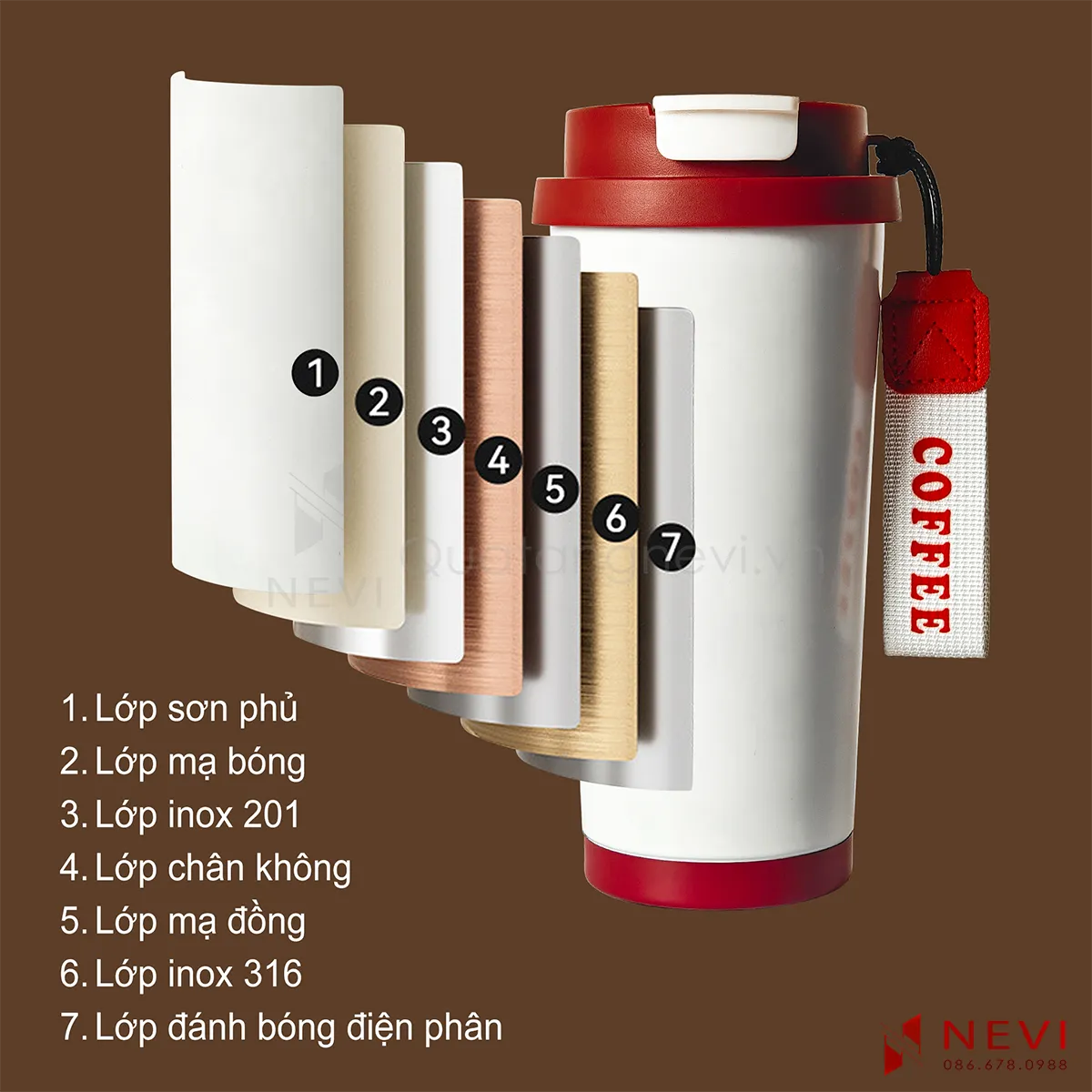 cấu tạo nhiều lớp của cốc giữ nhiệt inox 316 giúp giữ nhiệt tốt