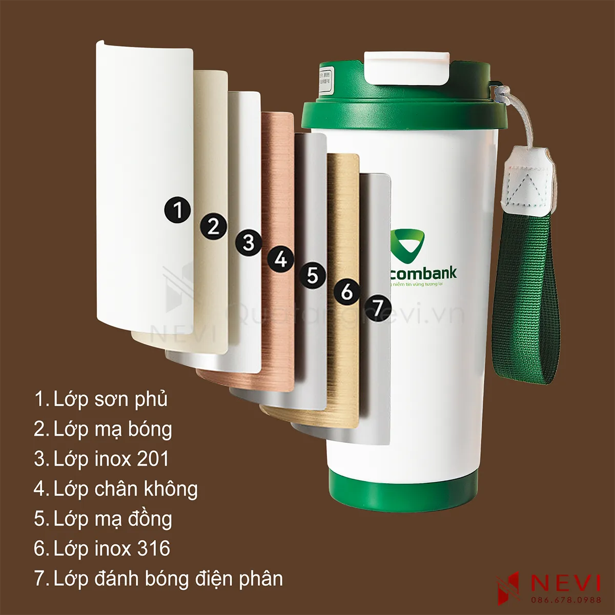 cấu tạo nhiều lớp của ly giữ nhiệt inox 316