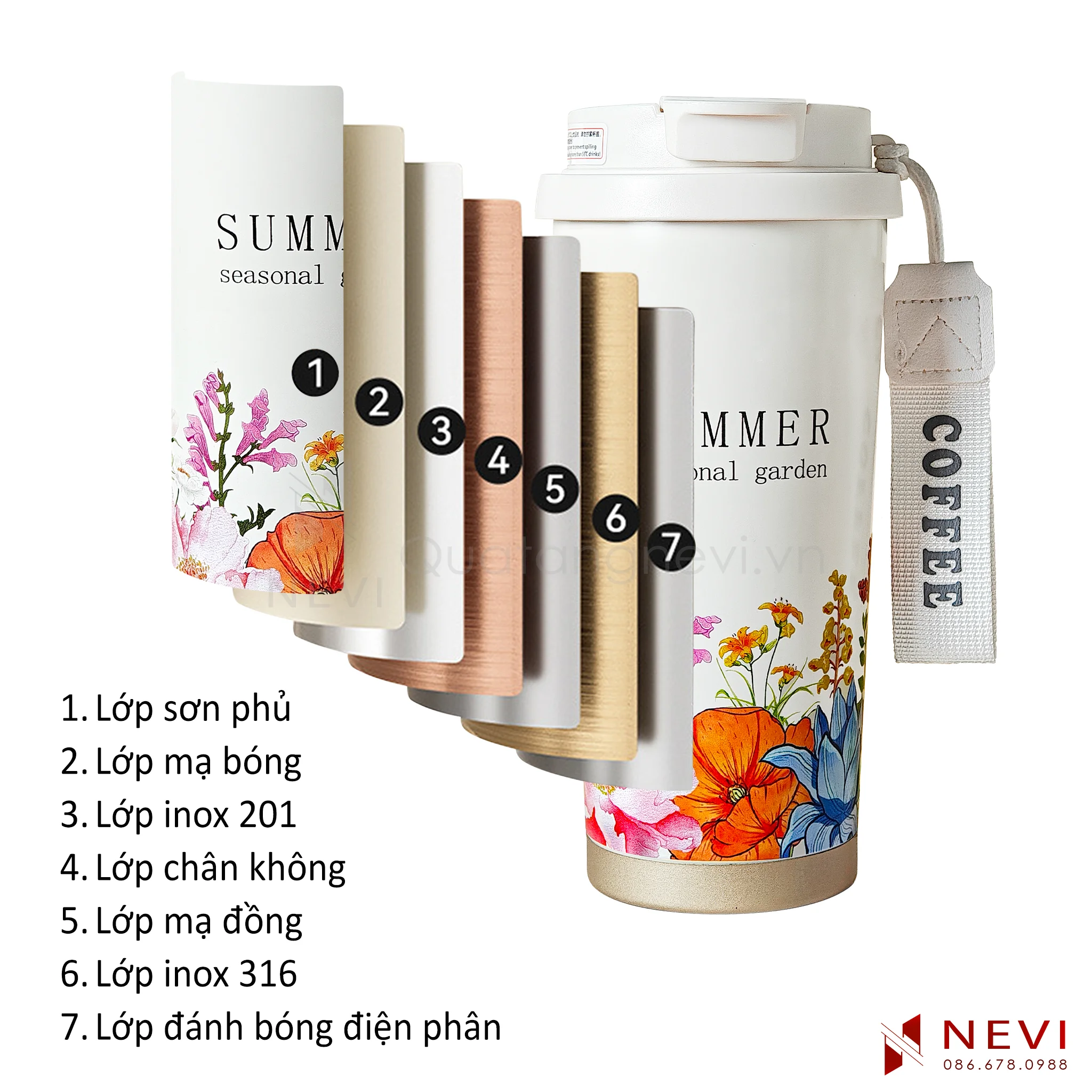 cấu tạo nhiều lớp vật liệu của bình giữ nhiệt inox 316
