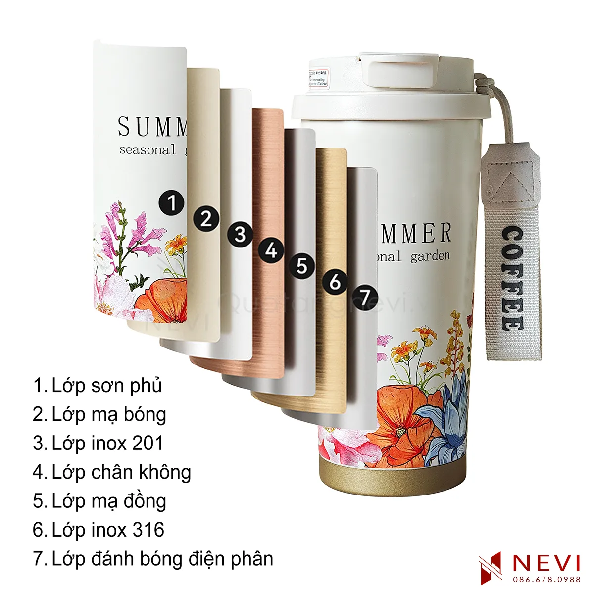 cấu tạo nhiều lớp vật liệu của bình giữ nhiệt inox 316