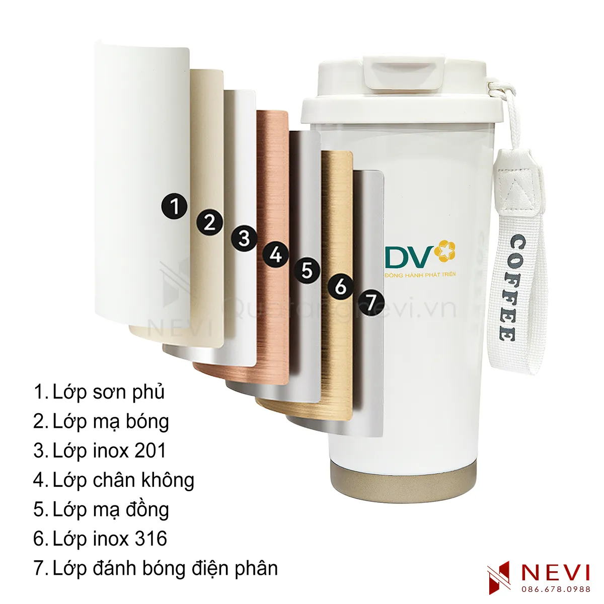 cấu tạo nhiều lớp vật liệu của cốc giữ nhiệt inox 316 màu trắng