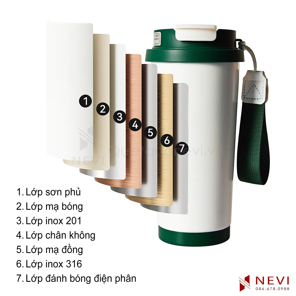 cấu tạo nhiều lớp của ly giữ nhiệt inox 316 giúp giữ nhiệt tốt hơn