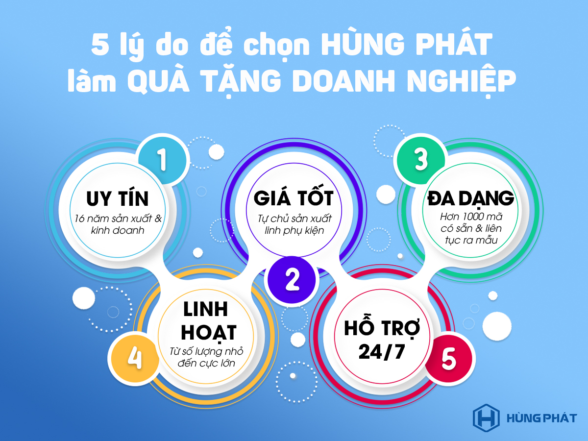 cong-ty-san-xuat-tui-du-lich-hung-phat