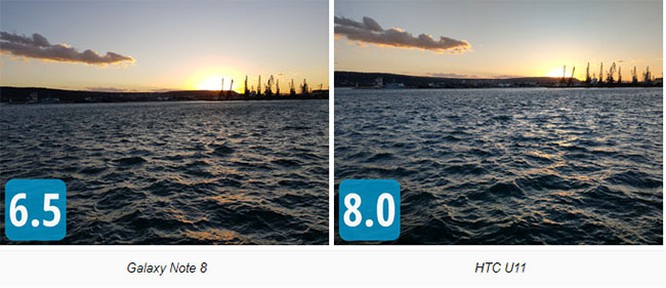 So sánh camera của LG V30, iPhone 8 Plus, Samsung Note 8 và HTC U11- Ảnh: Phonearena