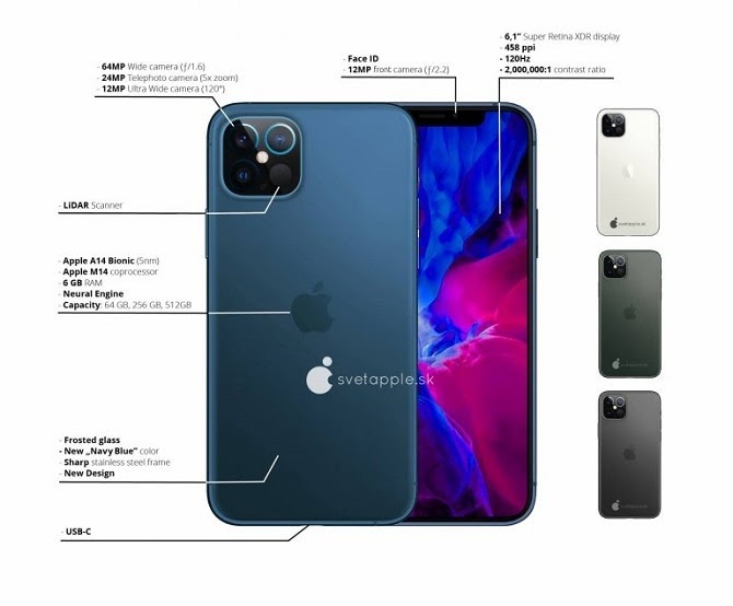 Camera của iPhone 12 sẽ có sự góp mặt của Lidar