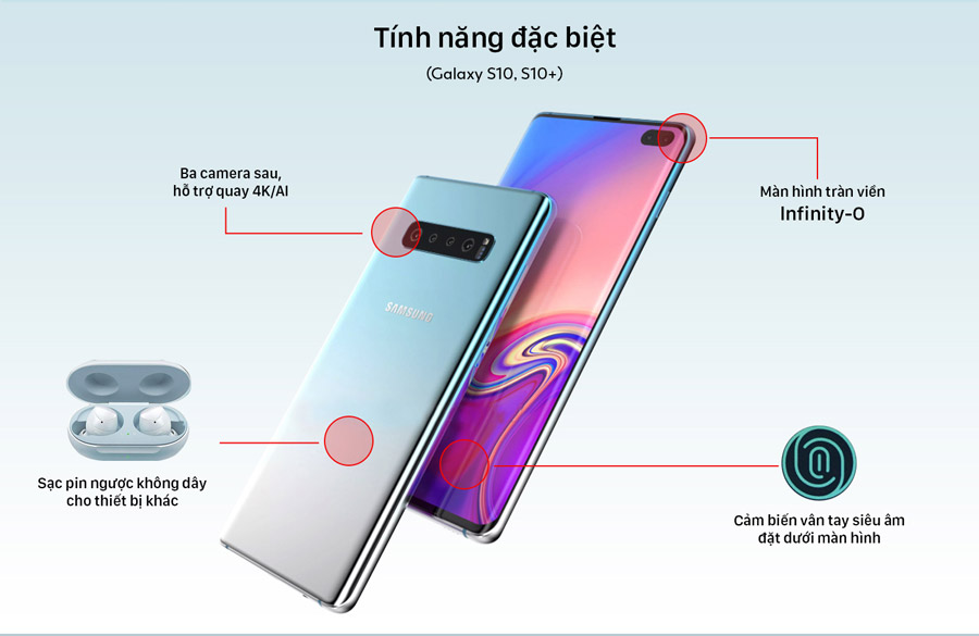 Những tính năng ấn tượng có trên S10 5G