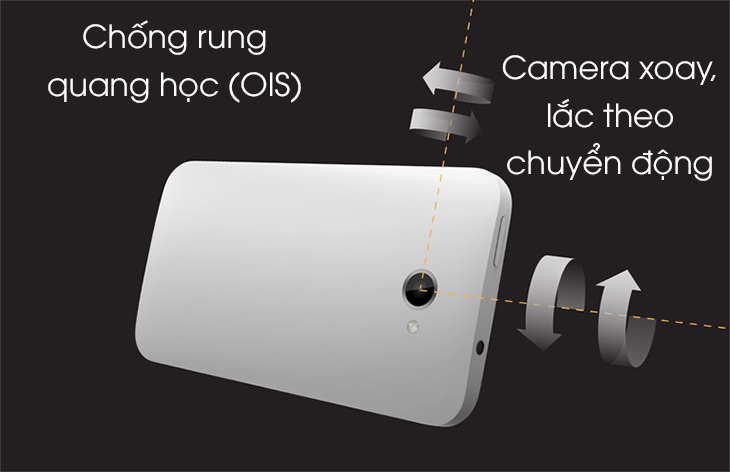 Công nghệ chống rung quang học OIS khá phổ biến trên các dòng điện thoại hiện nay