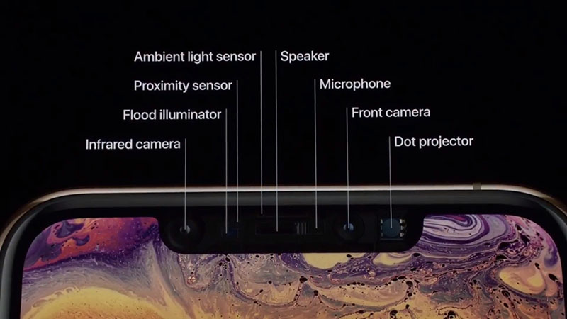 Các tính năng nổi bật khác của iPhone Xs Max