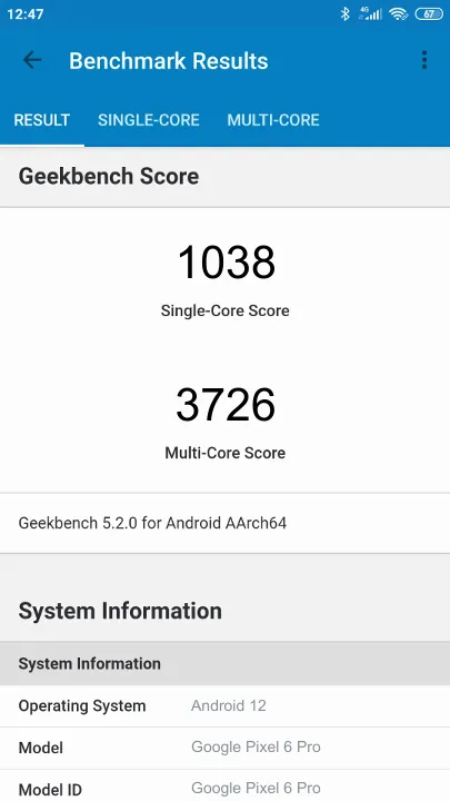 Điểm Geekbench của Google Pixel 6 Pro