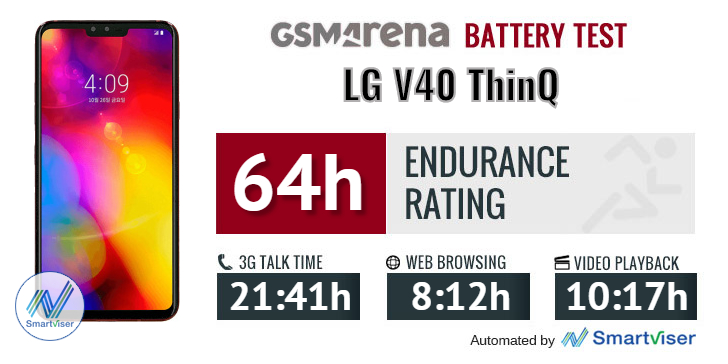 Test thời lương sử dụng pin thực trên LG V40 ThinQ