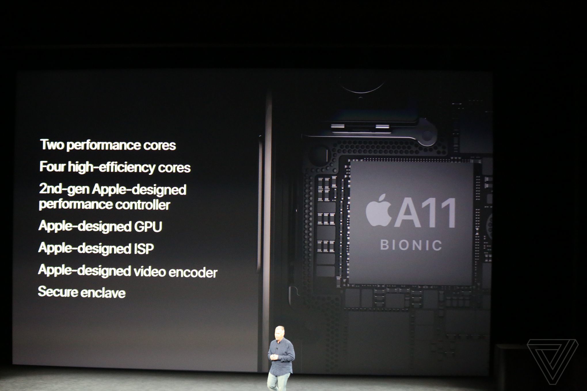 CPU, GPU, chip xử lý hình ảnh trên A11 Bionic cũng được nâng cấp vượt trội
