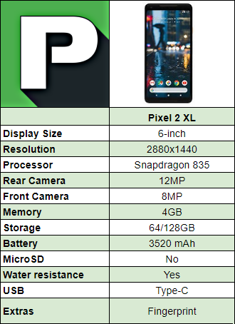 Thông số kỹ thuật tóm tắt của Pixel 2 XL