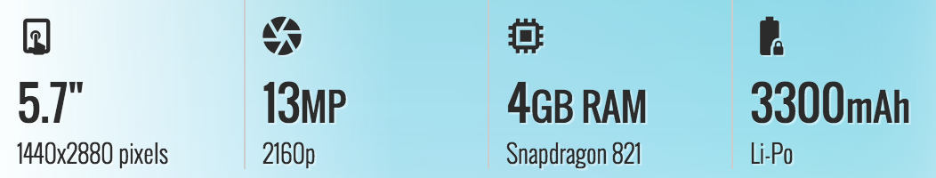 Thông số kỹ thuật cơ bản của LG G6
