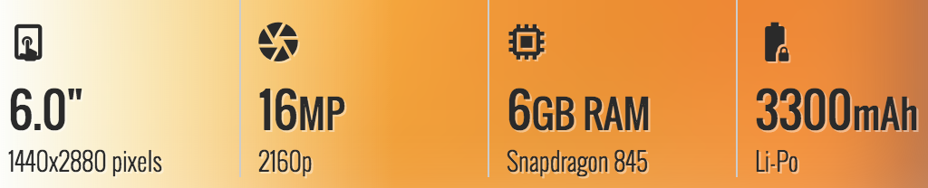 Thông số của LG V35