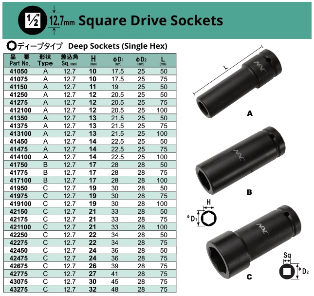 Đầu khẩu NAC, đầu khẩu dài 1/2, 41450, 41475, 41750, 41775, 