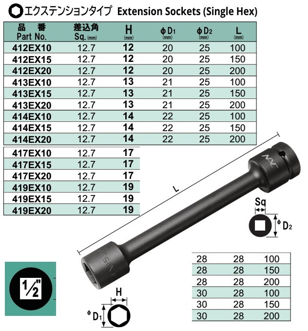Đầu khẩu nối dài, đâì khẩu NAC 1/2, chiều dài 100-200mm