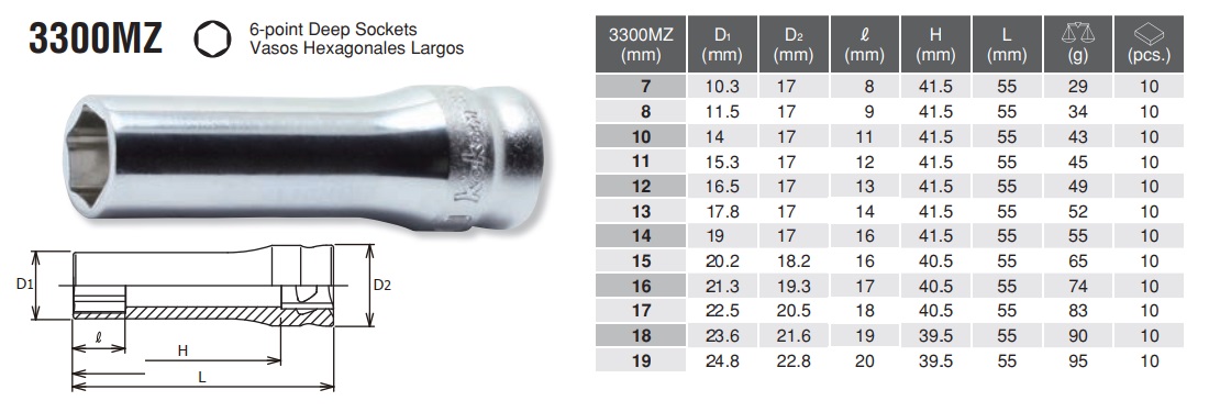 Đầu khẩu dài 3/8 inch Z-series, Koken 3300MZ, 3300MZ Z-series