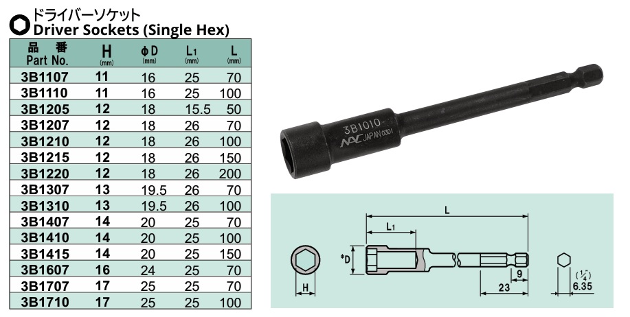 Có đủ lựa chọn từ 5-17mm, có cả cỡ 11mm, 3B12103B1407, 3B1410
