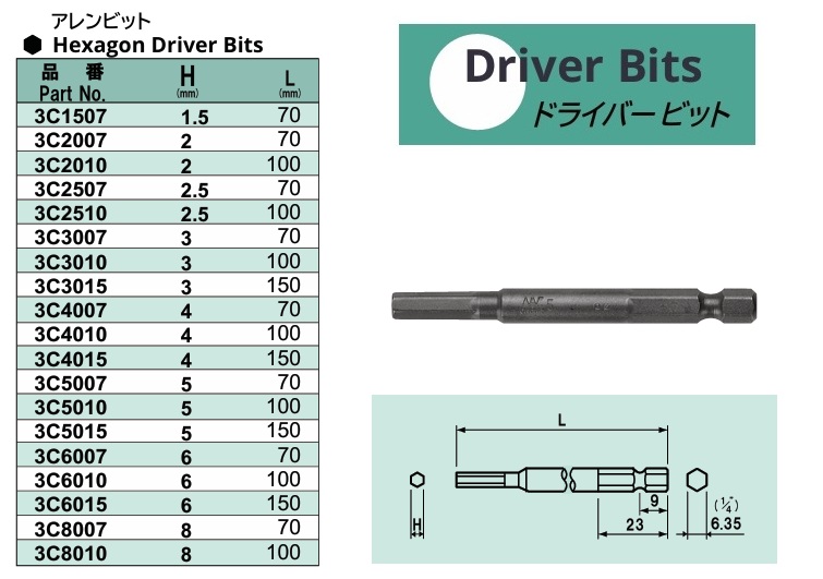 Đầu bit mũi lục giác, NAC 3C4010, 3C5007, 3C6007, mũi lục giác chìm