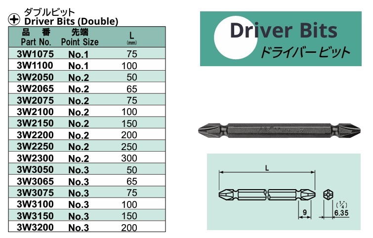 Đầu bit mũi tô vít, đầu bit mũi 4 cạnh, NAC 3W2075, 3W2100