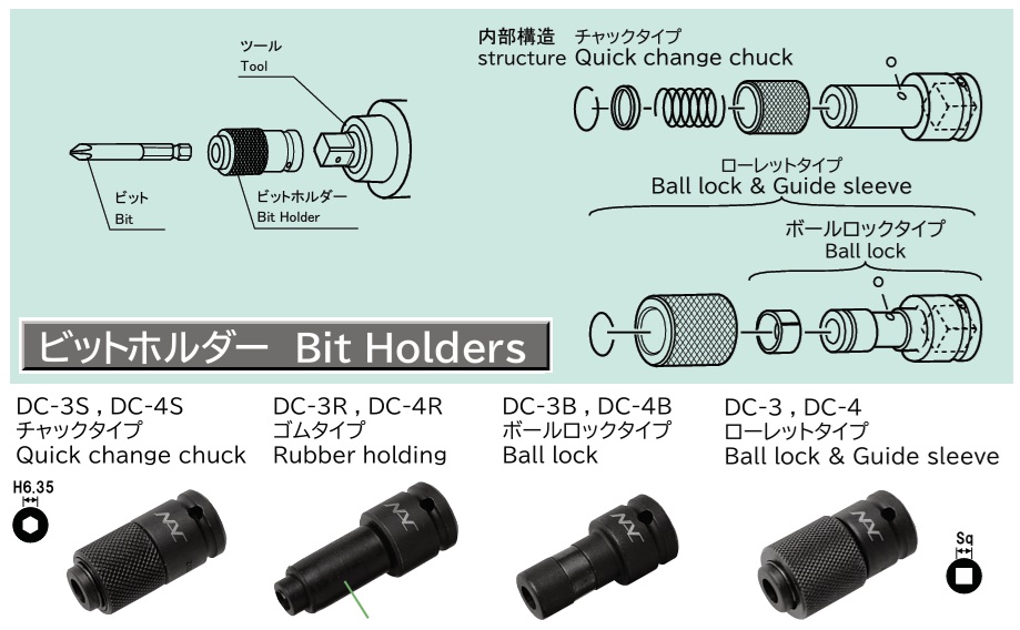 Đầu chuyển NAC, đầu chuyển dùng bit
