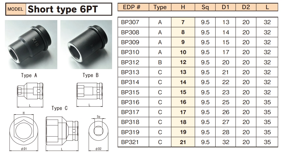 Đầu khẩu 3/8, BiX Nhật, dùng súng 3/8, cỡ 7 đến 21mm, dùng sửa chữa, dùng lắp ráp