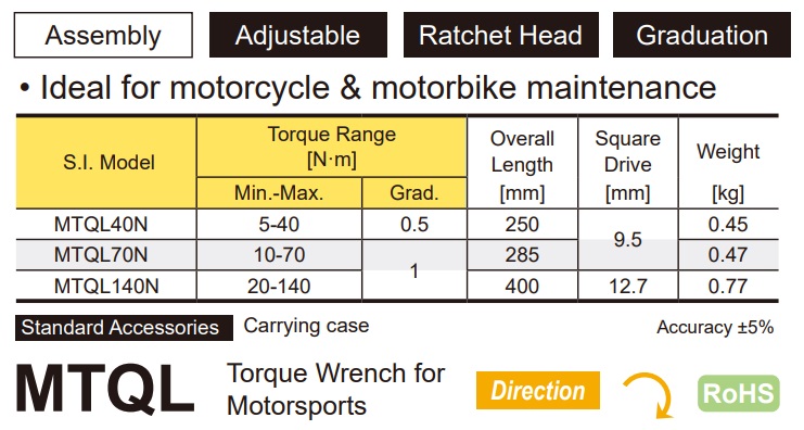 Cờ lê lực Tohnichi, chuyên cho xe máy, dải lực rộng, Tohnichi MTQL, MTQL40N, MTQL70N