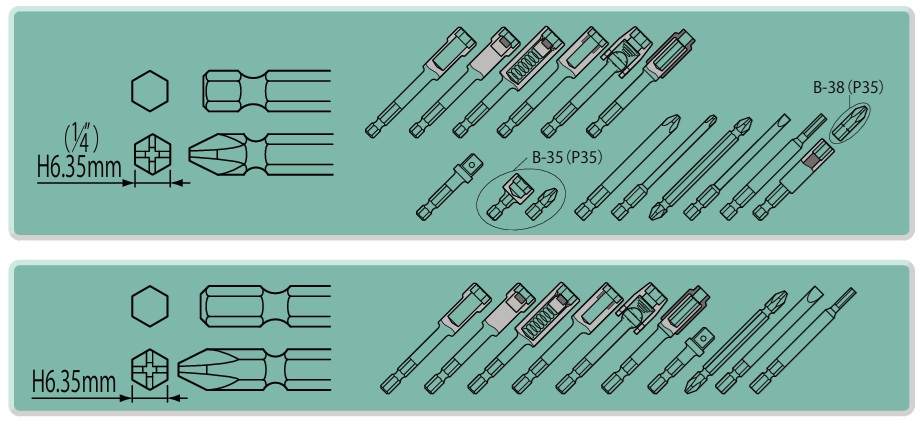 Đầu bit khẩu NAC, đầu bit NAC, cỡ 6.3mm