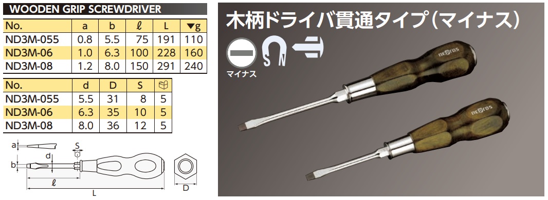 Tô vít cán gỗ, tô vít dẹt Nepros, tô vít cao cấp Nepros, ND3M-055, ND3M-06, ND3M-08