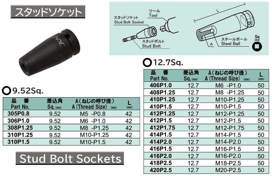 Khẩu xiết mở gu dông, đầu khẩu vặn gu dông, NAC 308P1.25