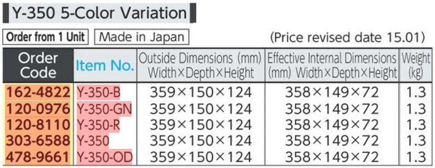 Hộp dụng cụ Y-350 Trusco, Trusco Nhật Y-350