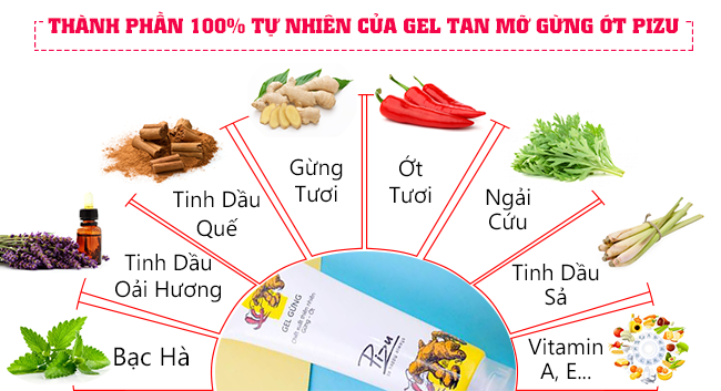 Gel tan mỡ PIZU gừng ớt cho nữ