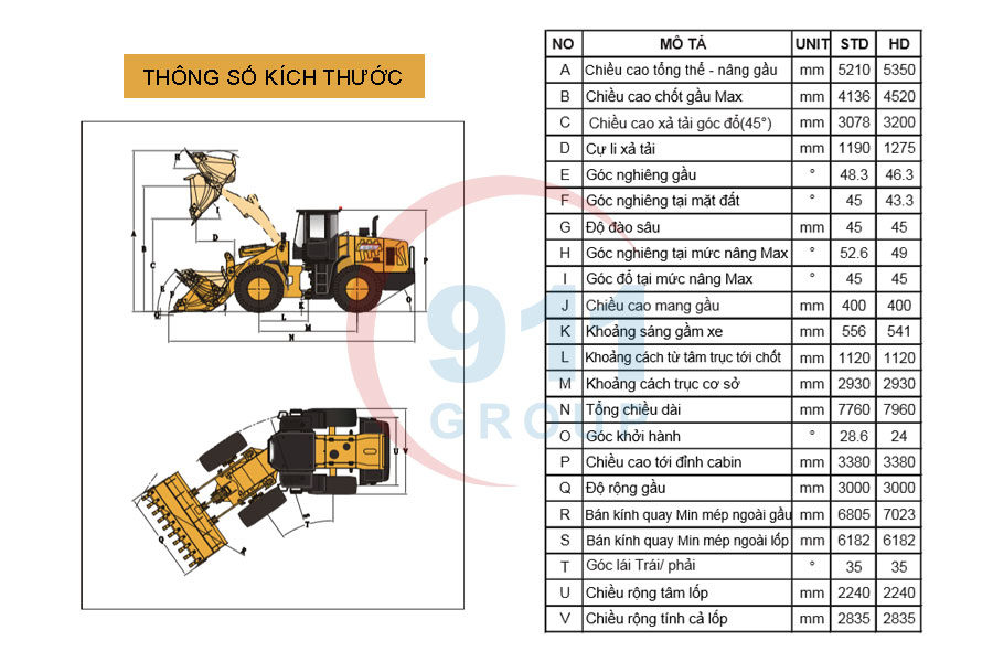 Thông số kích thước máy xúc lật LONKING CDM853N