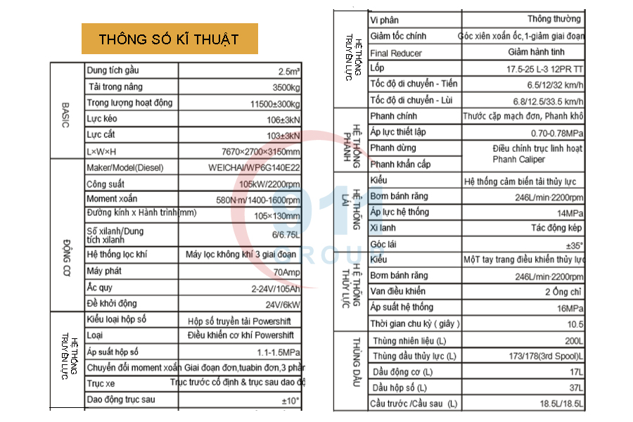 Thông số kĩ thuật máy xúc lật Lonking CDM835