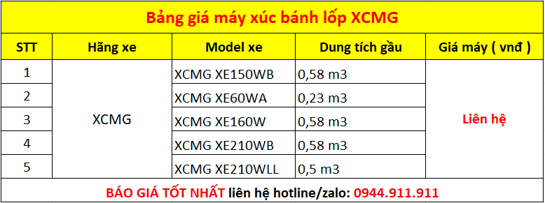 Bảng giá máy xúc bánh lốp XCMG