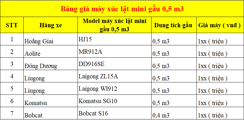 Bảng giá xe xúc lật mini gầu 0,5 m3