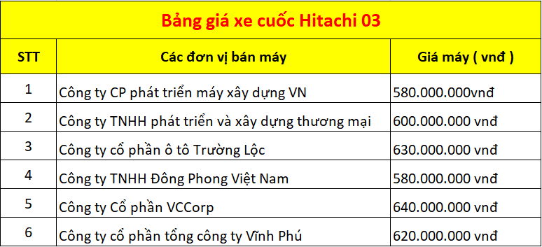 Bảng giá xe cuốc Hitachi 03