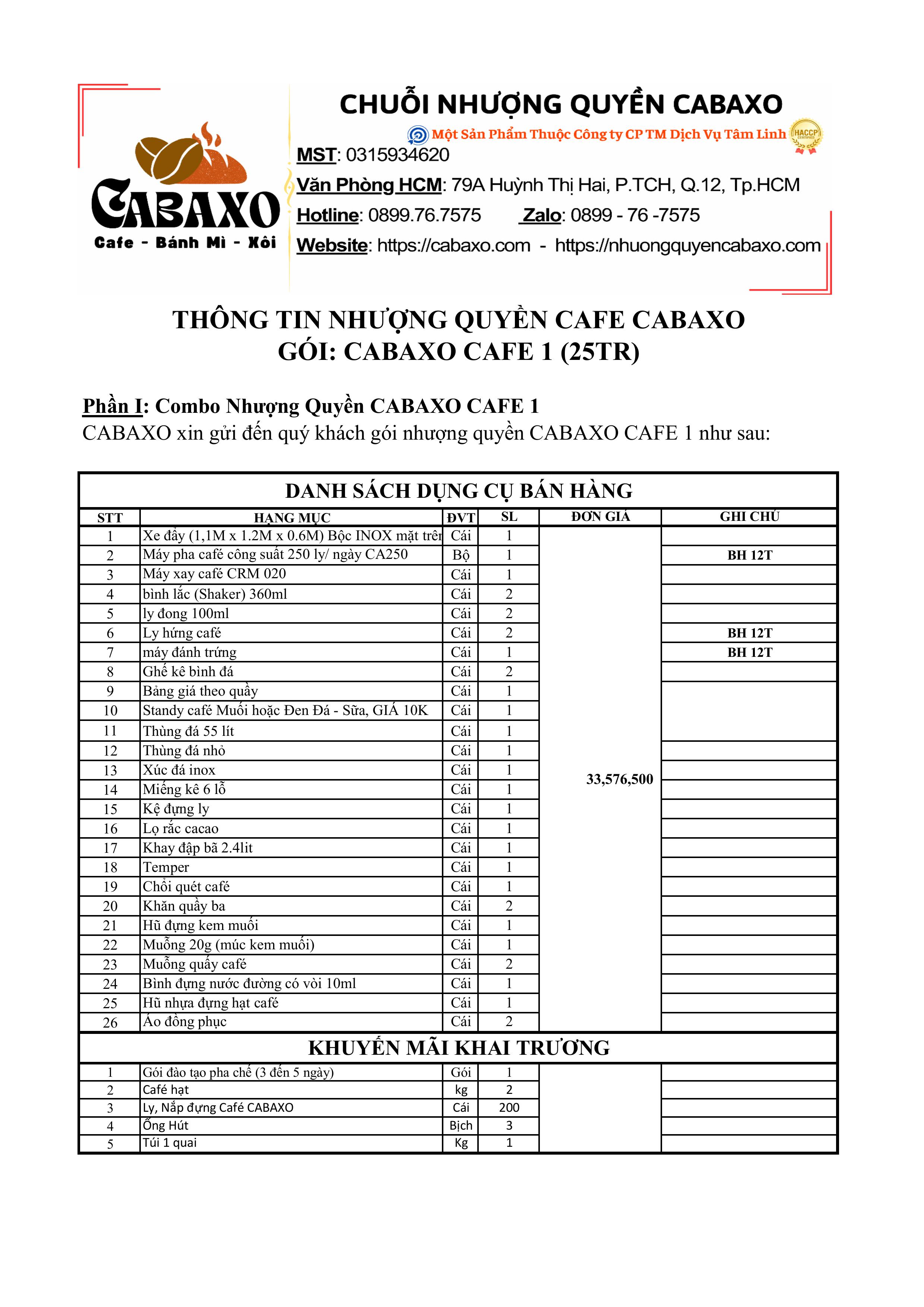 Gói Nhượng Quyền CAFE CABAXO 1