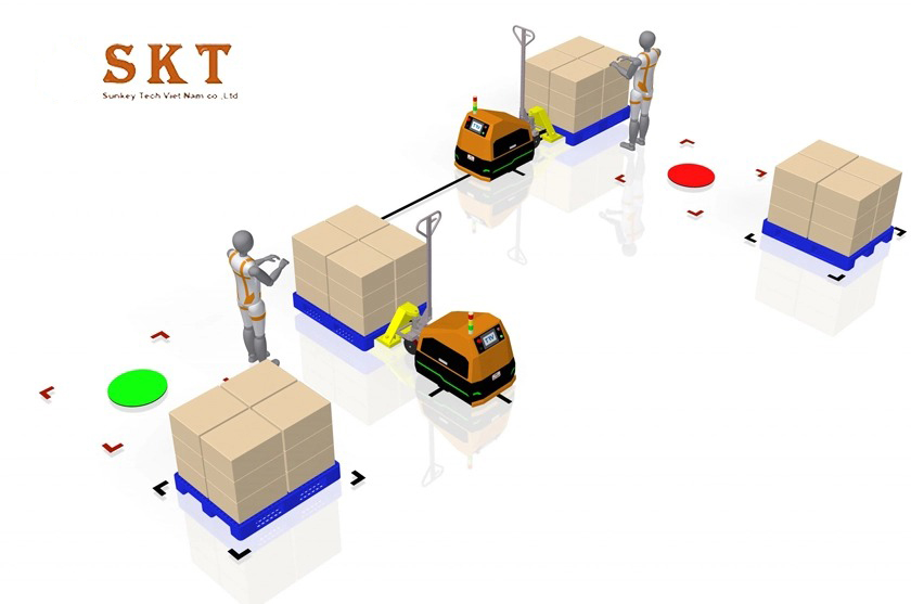 Sunkey Tech Việt Nam