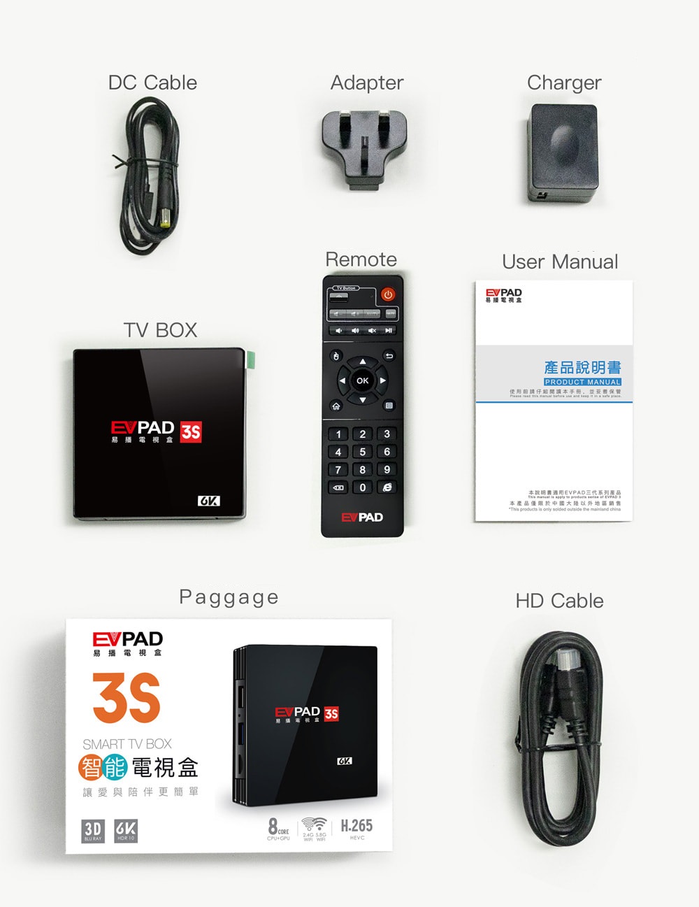 EVPAD 3S (MODEL 2020) - Xem truyền hình Nhật Bản, Hàn Quốc, Trung 