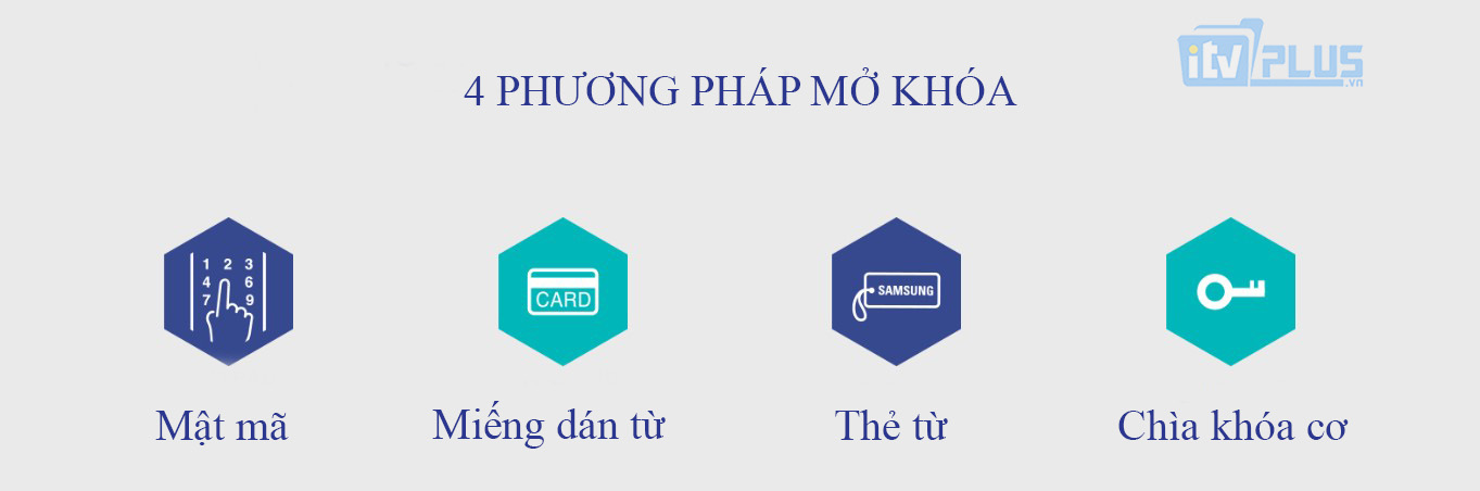 http://khoacuathongminh.com.vn/wp-content/uploads/2017/06/khoa-cua-dien-tu-samsung-h505-1.jpg