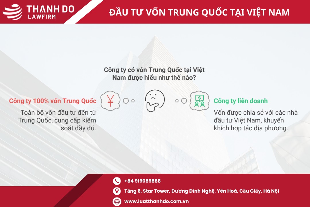 Công ty có vốn Trung Quốc được hiểu như thế nào?