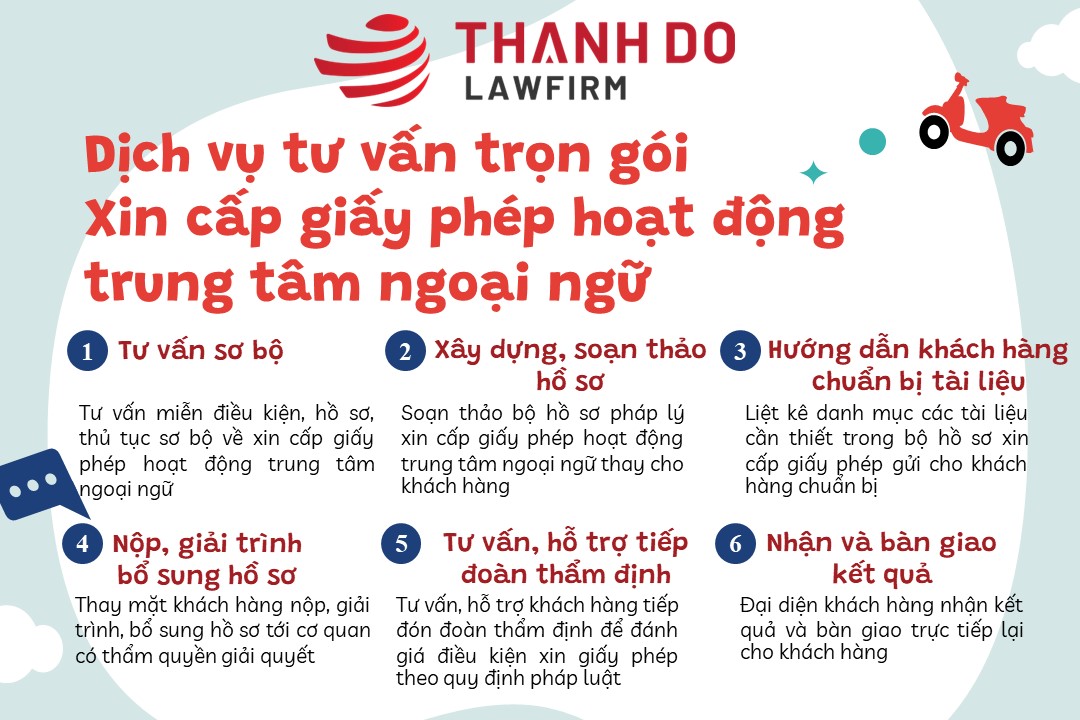 Dịch vụ xin giấy phép trung tâm ngoại ngữ