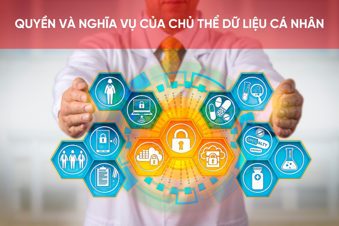 Quyền và nghĩa vụ chủ thể dữ liệu cá nhân