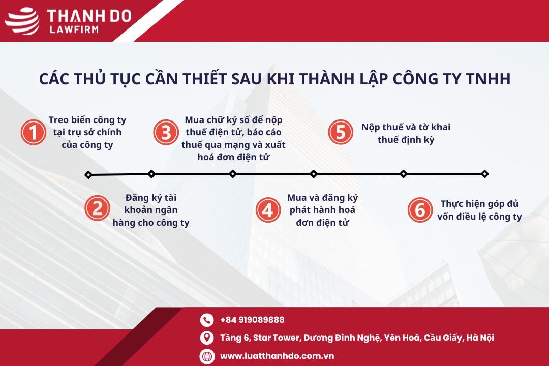 Các thủ tục cần thiết sau khi thành lập công ty TNHH