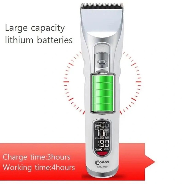 Tông Cắt Codos CHC-969