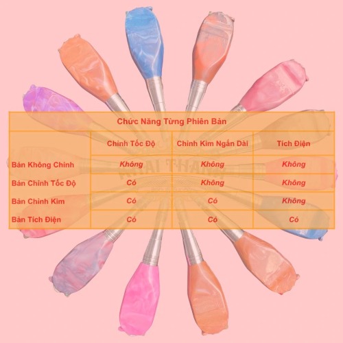 Máy Xăm Thần Thánh Chỉnh Số