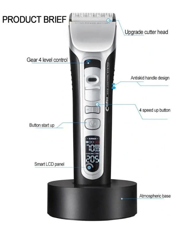 Tông Cắt Codos CHC-968